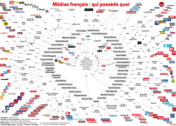 Qui est propriétaire du Monde diplomatique ?