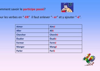 Qui participe ou qui participent ?