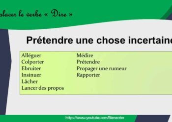 Qui se transmet synonyme ?