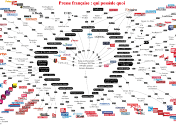 Qui sont les propriétaires des médias français ?
