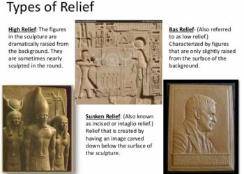 What are the 3 main types of sculpture?