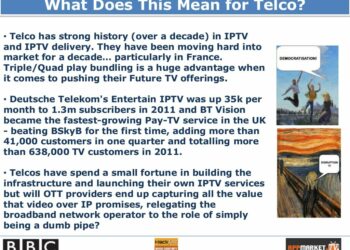 What does this   mean?