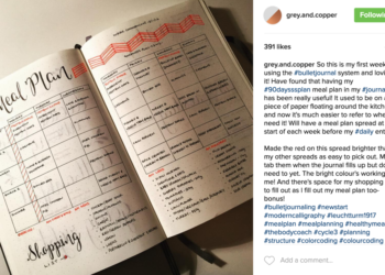 What should a weekly planner have?