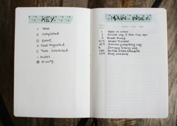 When should I start my bullet journal?