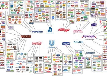 Who owns complan brand?