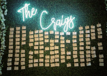 Voici les idées de décoration de bureau à domicile pour les enseignes au néon à LED